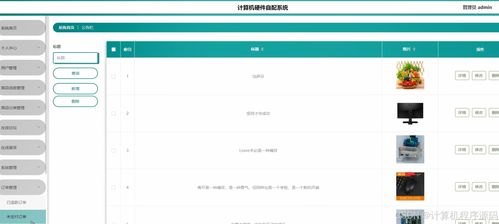基于springboot vue計算機硬件自配系統 程序 源碼 論文 計算機畢業設計